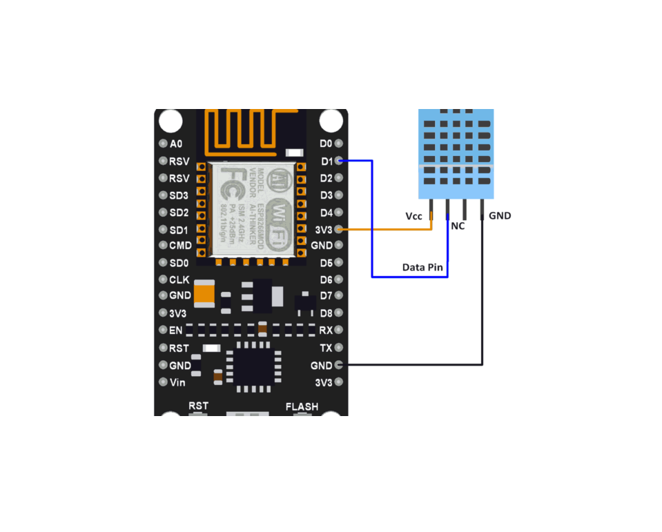 基于ESP8266的温湿度传感器与MQTT物联网平台通信教程缩略图