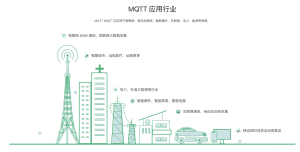 探索 MQTT 协议的七大技术趋势:物联网IoT的未来展望