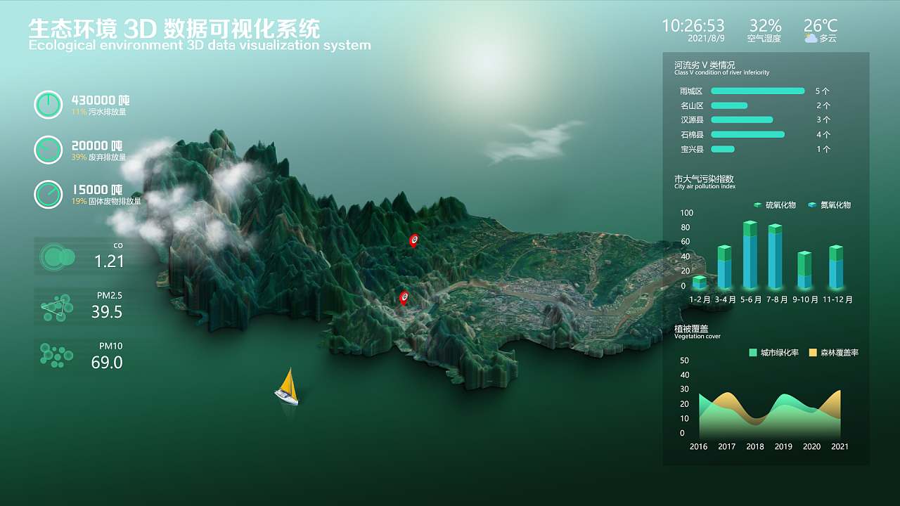 景区生态环境监测系统整体化方案缩略图
