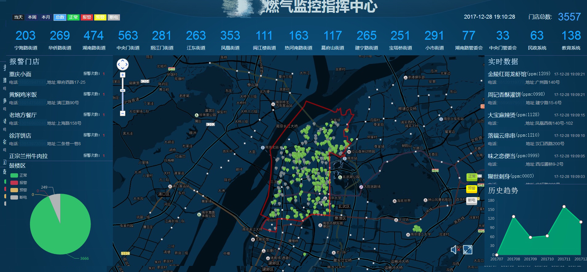 "河北燕郊燃爆案：物联网安全技术助力预防悲剧"缩略图