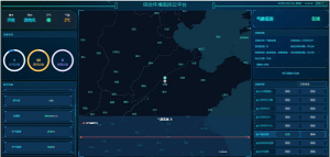 智能森林防火气象站方案: 信息化监测与预警体系
