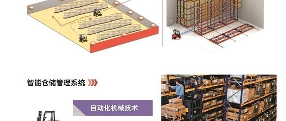 高精度智能仓储解决方案缩略图