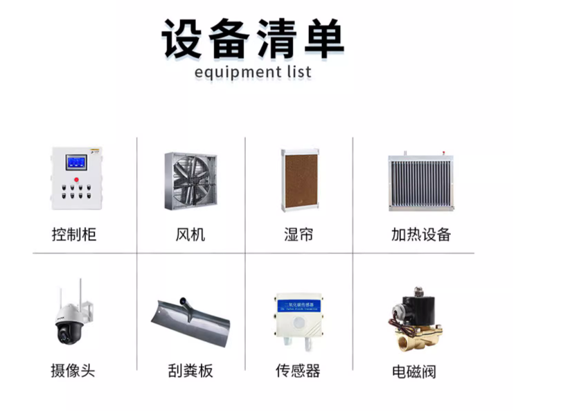 "智能化养猪：猪舍环控系统解决方案探析"插图6