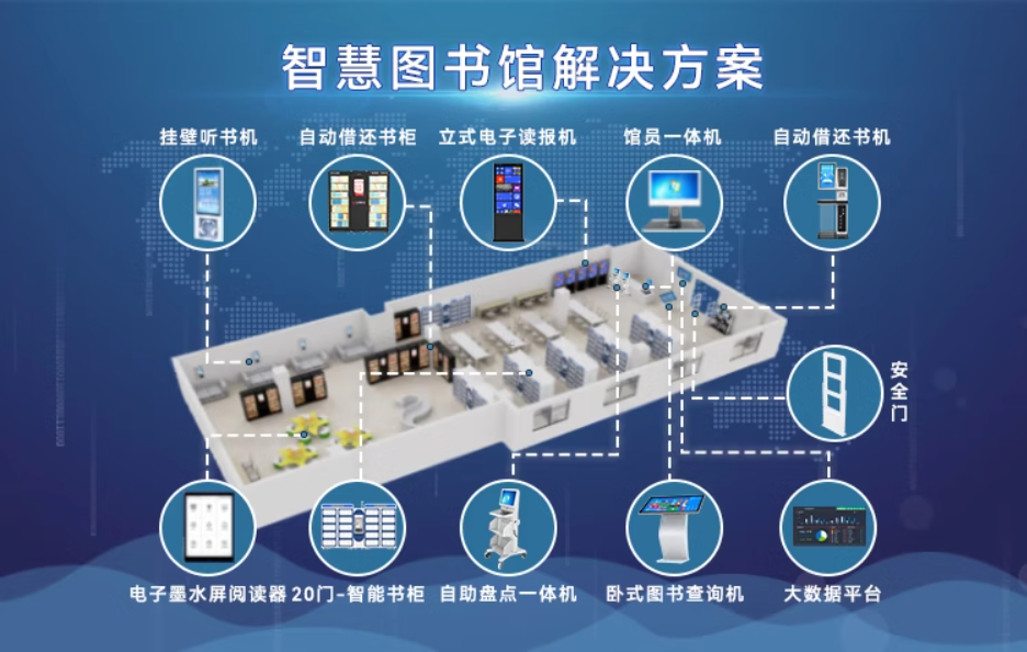 "智慧图书馆：数字化时代的阅读新体验"缩略图