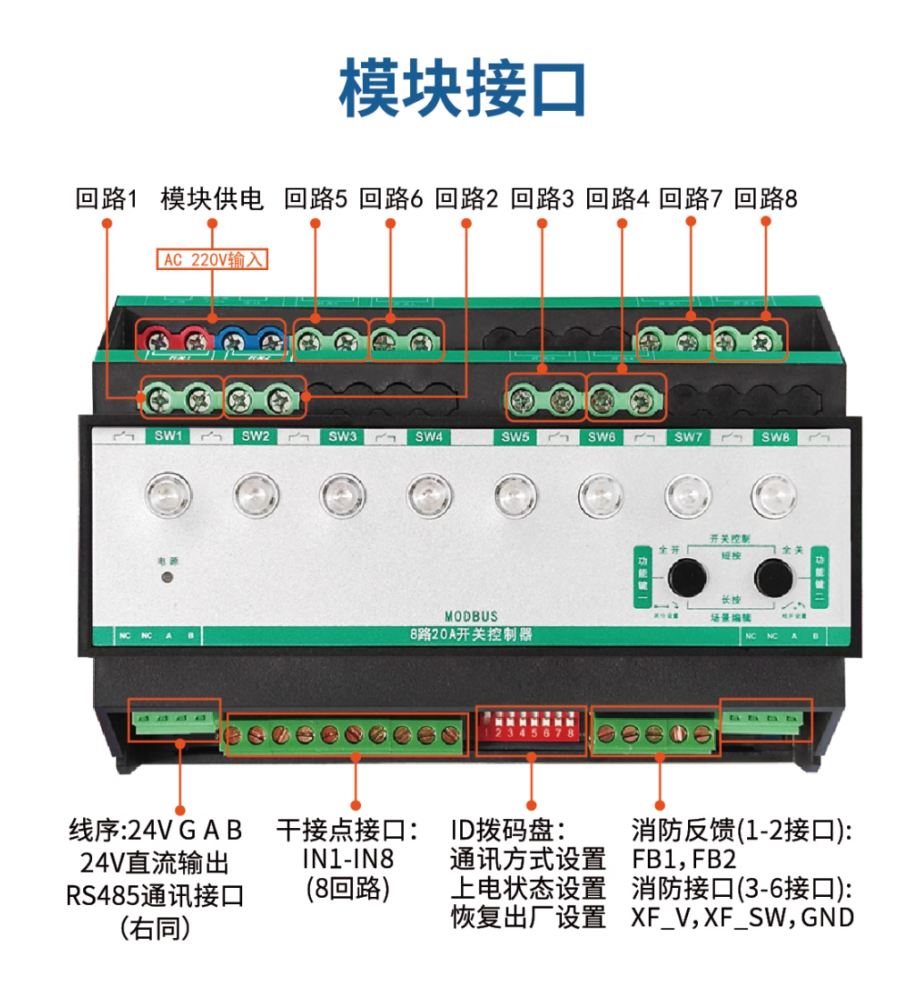 8路智能照明模块-RS485接口,MODBUS-RTU协议插图1