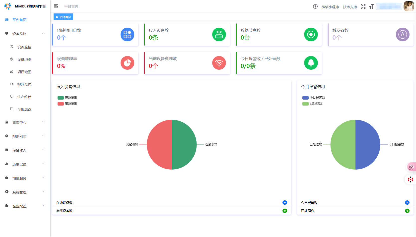 智慧浇水方案插图2 智慧浇水方案-MQTT中文站
